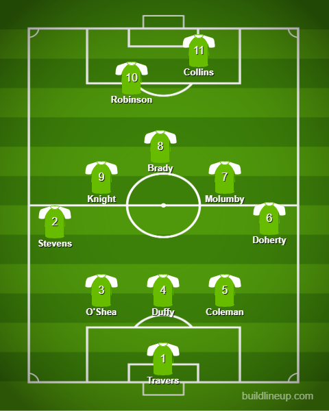 ireland vs luxembourg