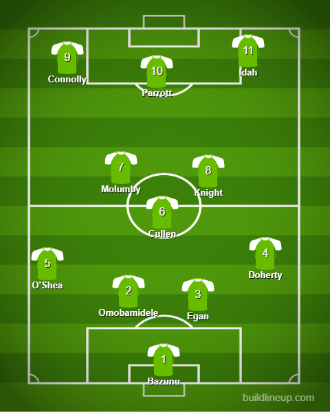 ireland team 2025